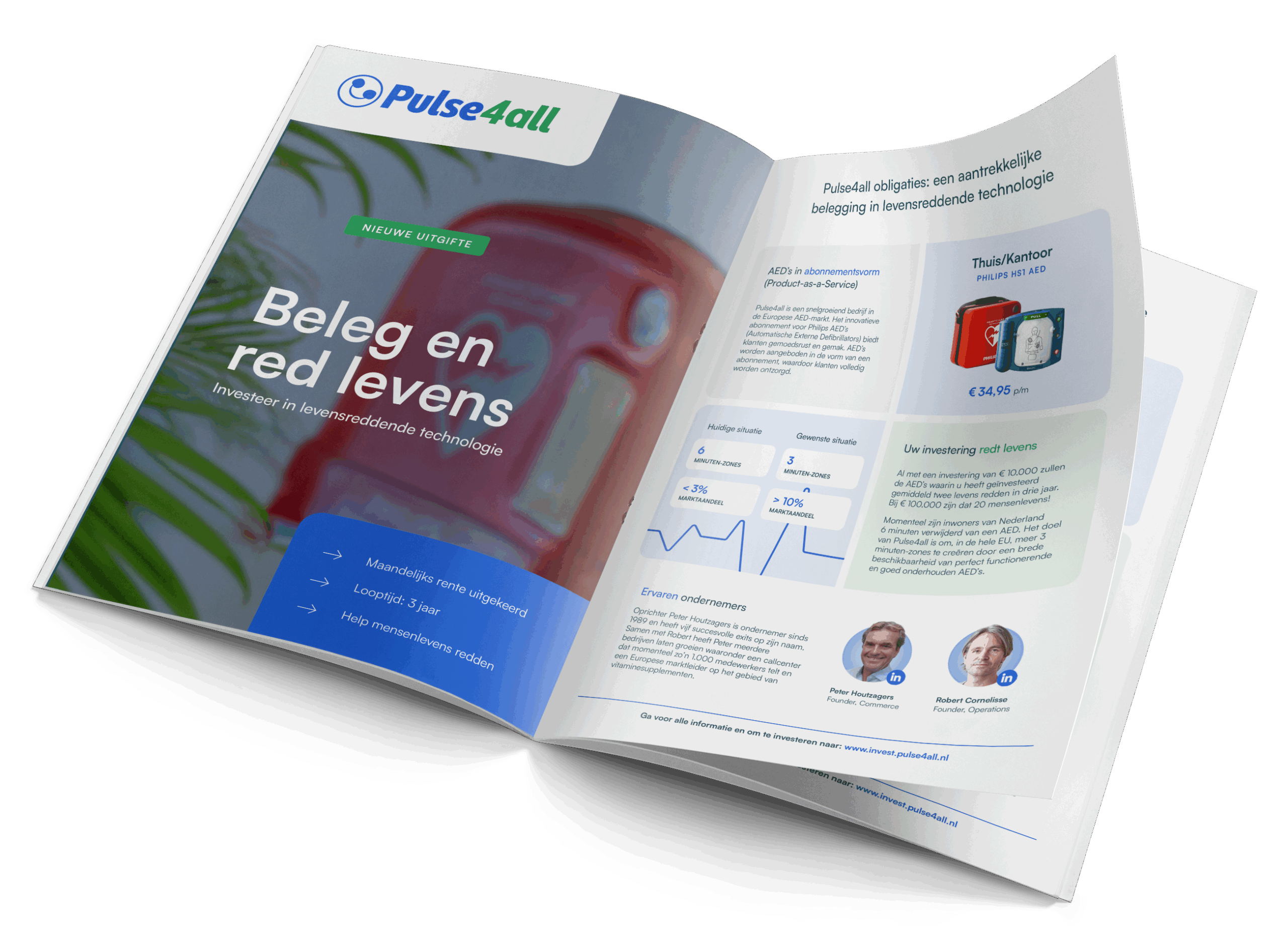 Een opengeslagen brochure van Pulse4all met de titel "Beleg en red levens", gericht op investeringen in levensreddende technologie met informatie over AED-abonnementen, rendement en ondernemers.